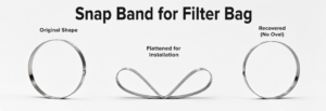 Stainless steel snap band for filter bag showing flattening and shape recovery